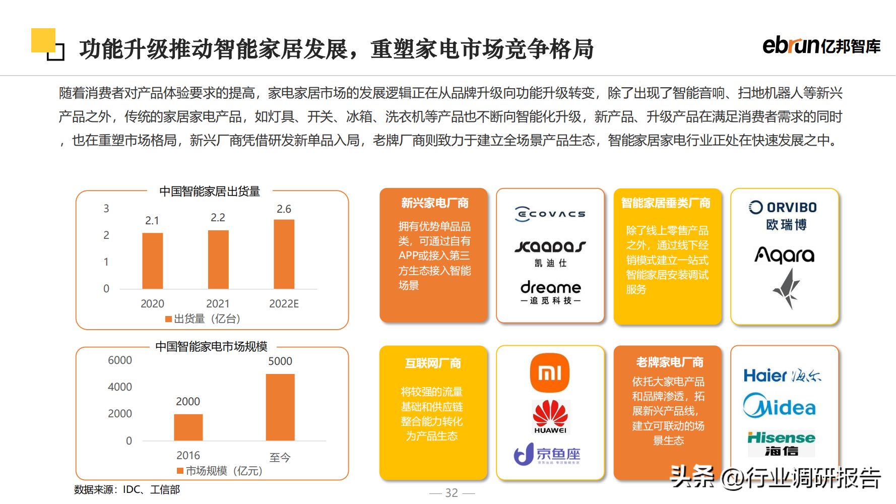 什么是新零售商業(yè)模式？2023零售行業(yè)數(shù)據(jù)分析報告表一覽