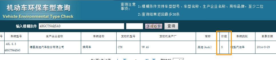 國五車是哪一年開始的？二手車怎么分辨國務還是國四？