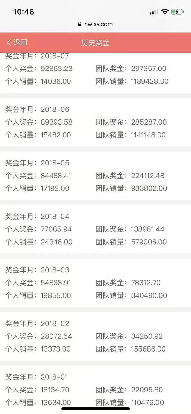 微信代理零食賺錢嗎？盤點微信買零食的技巧和方法