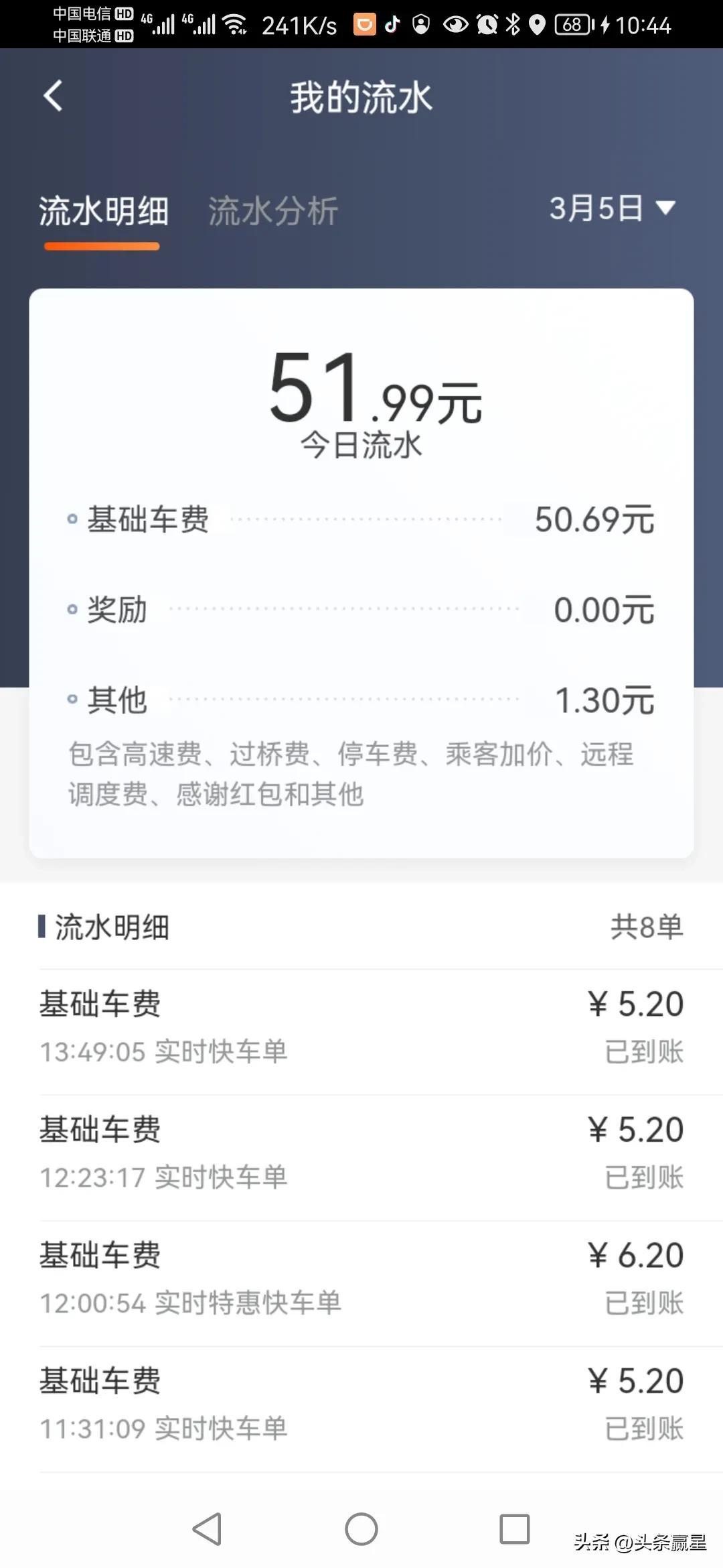 全職跑滴滴一天掙多少？新手網(wǎng)約車平臺哪個最好跑？