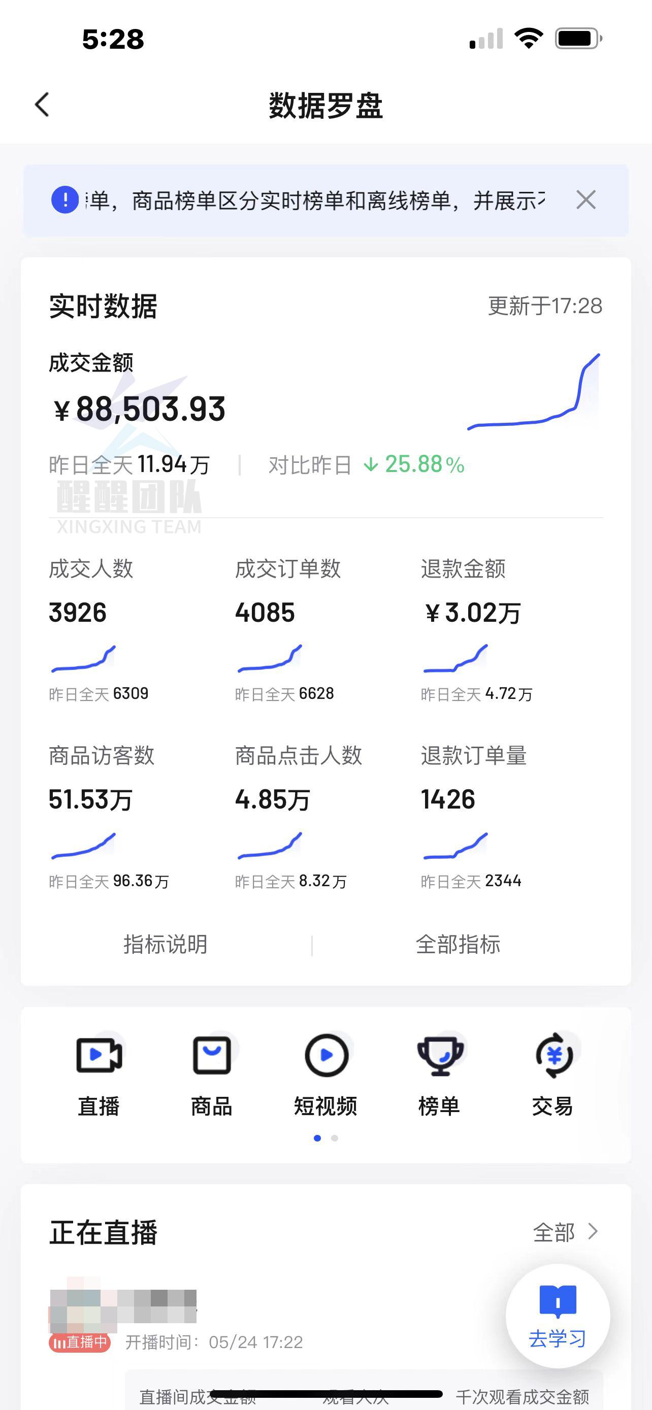網(wǎng)上做生意哪個平臺好？解析新手網(wǎng)上開店流程及條件