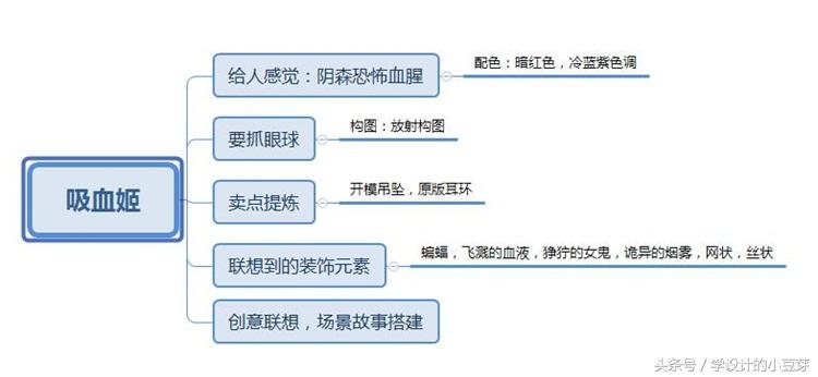 美工軟件有哪些？電商美工常用軟件排行榜前十推薦