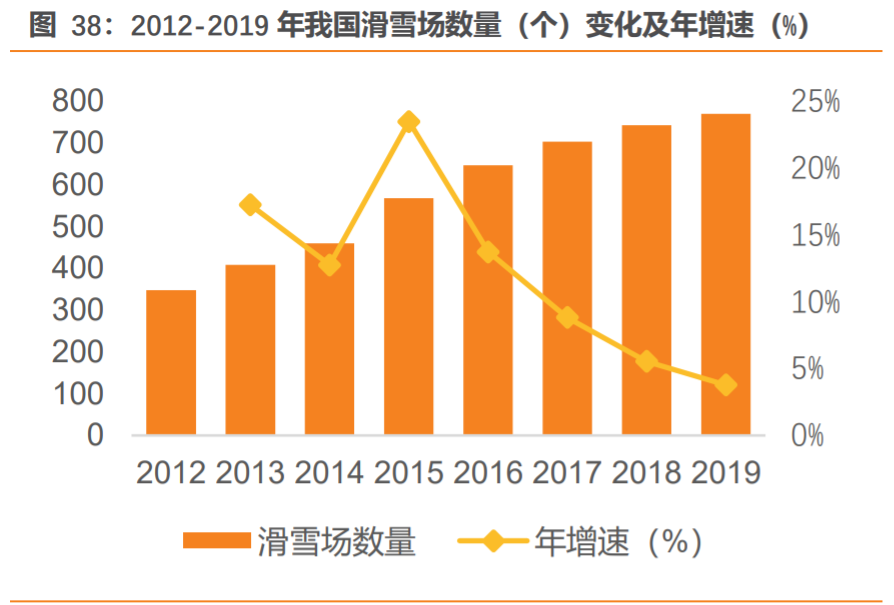 安踏加盟費及加盟條件是什么？國內品牌鞋店加盟十大品牌排名