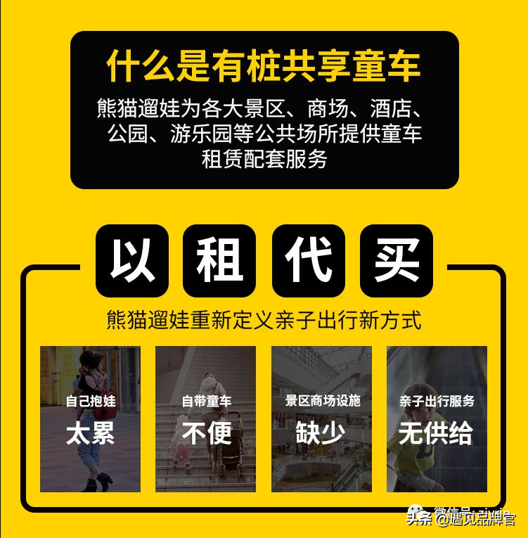 分享經(jīng)濟(jì)模式如何賺錢(qián)？未來(lái)十大共享項(xiàng)目推薦