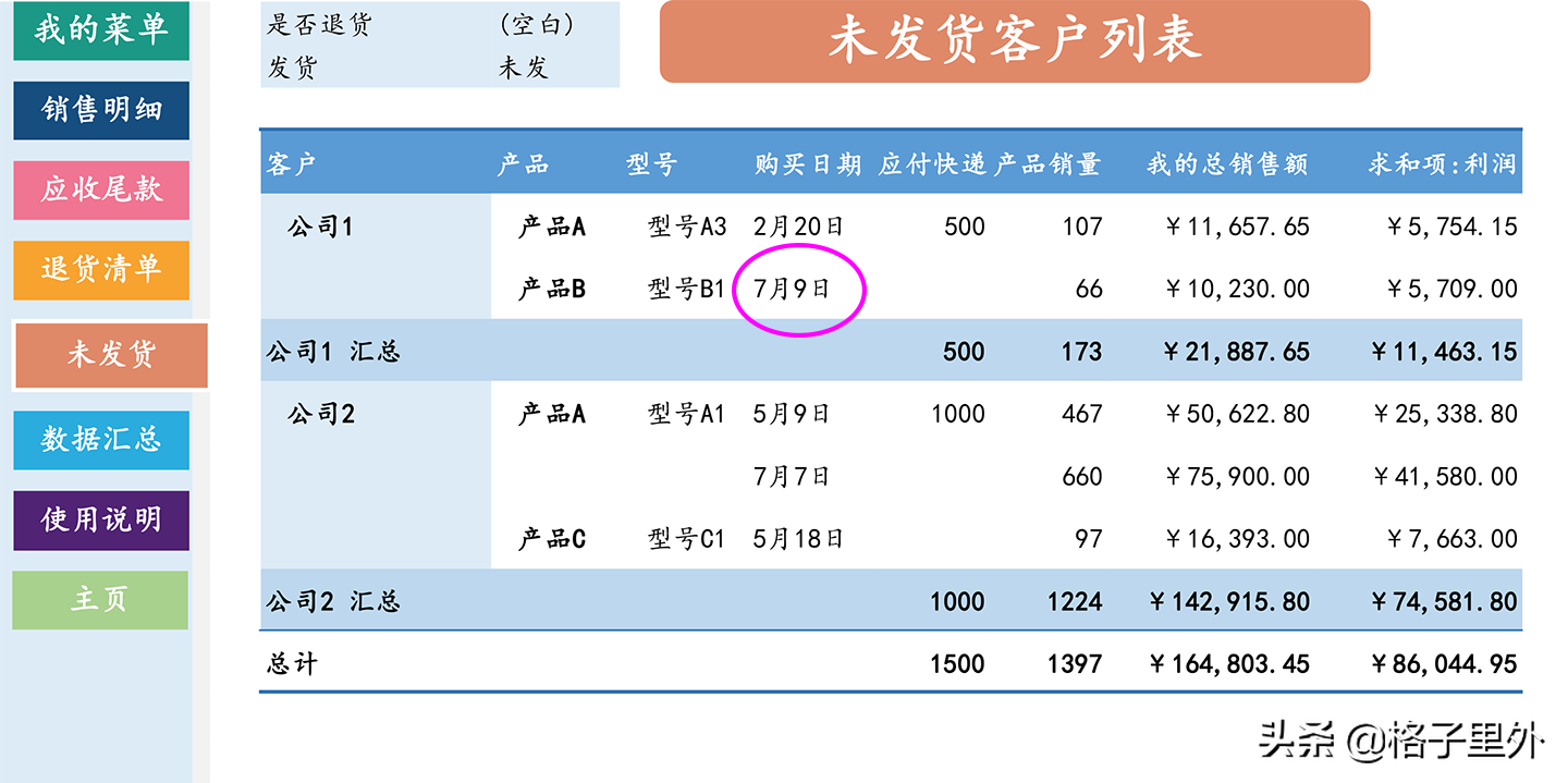 訂單跟蹤表格怎么做？客戶訂單明細(xì)記錄表格模板大全