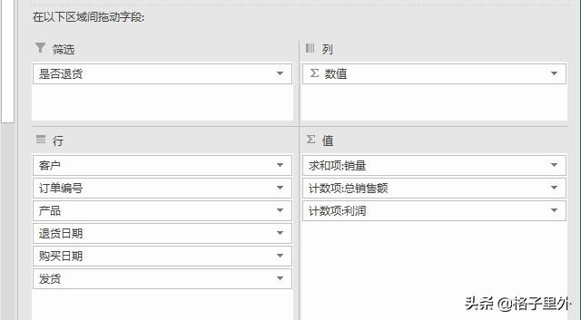 訂單跟蹤表格怎么做？客戶訂單明細(xì)記錄表格模板大全