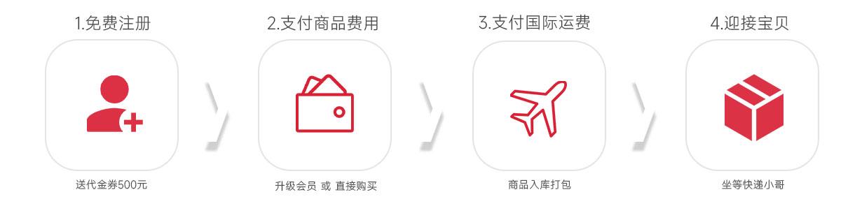 mercari日本官網(wǎng)（日本最大二手交易平臺(tái)排行榜）