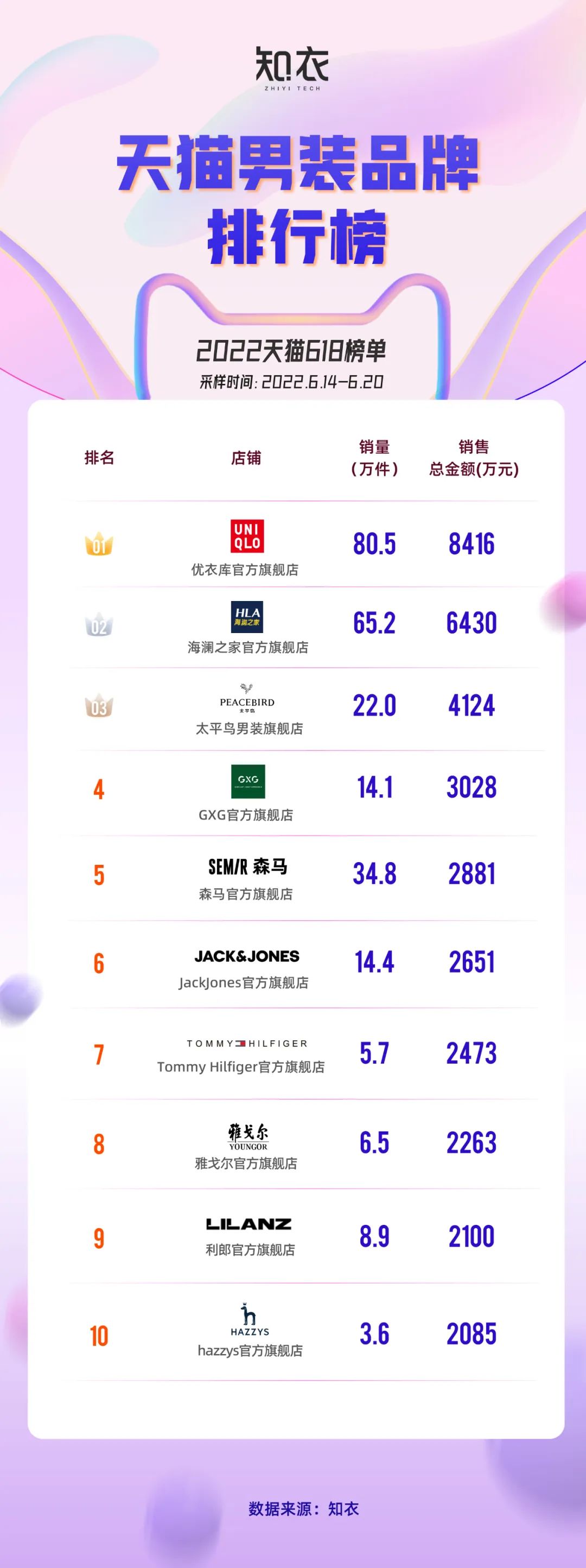 網上購物服裝哪個平臺好？服裝購物網站排行榜前十