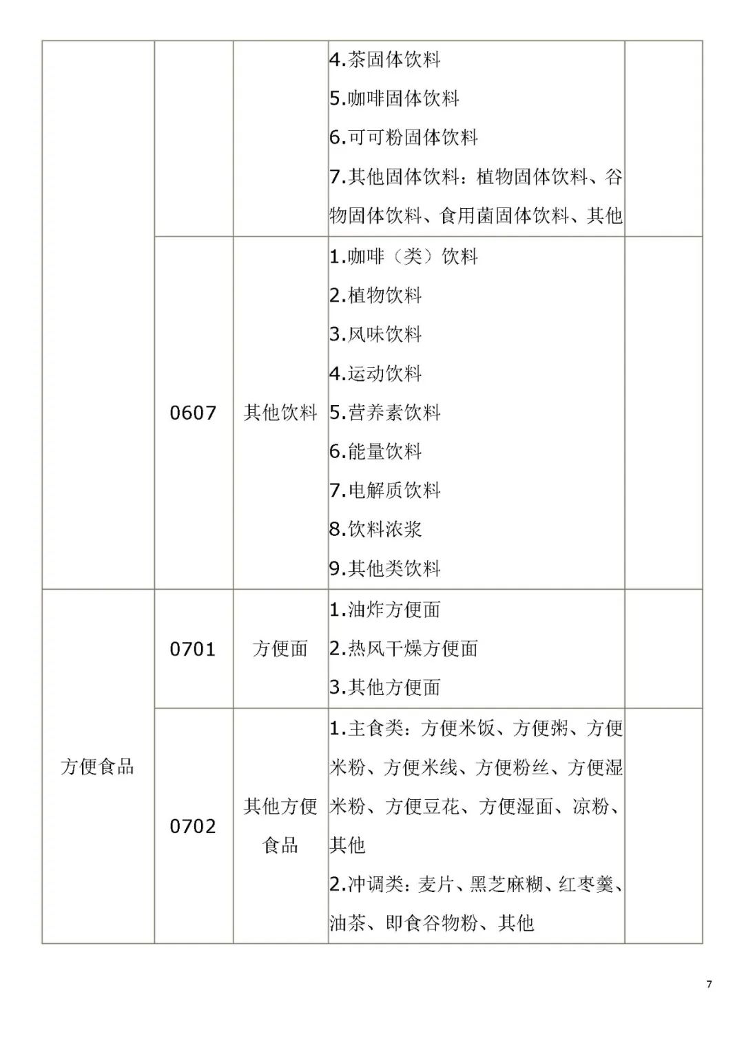 生產(chǎn)許可證編號是什么意思？解析食品生產(chǎn)許可證的意義