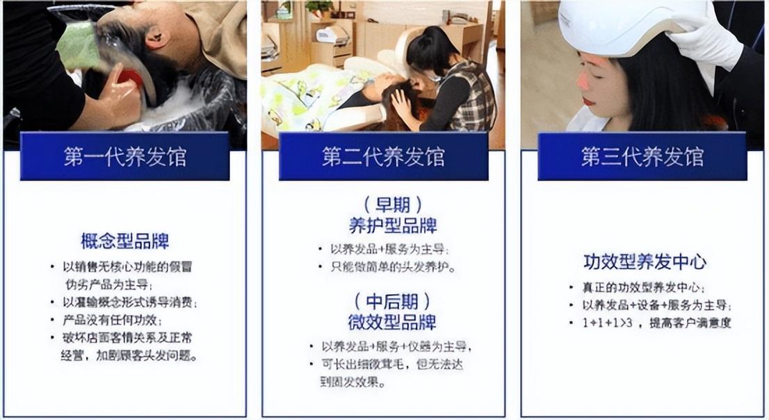 養生館是做什么的？養生館加盟品牌前十名推薦