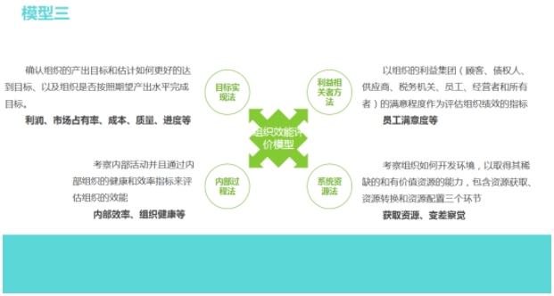 人效比是什么意思？解析人效比計算方法