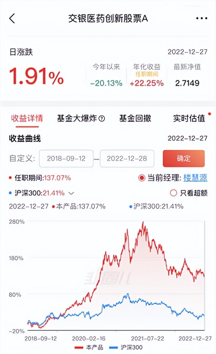 什么是剛需行業?盤點2023中國剛需行業有哪些？