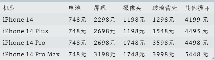 蘋果手機好不好用？2023蘋果手機價格一覽表