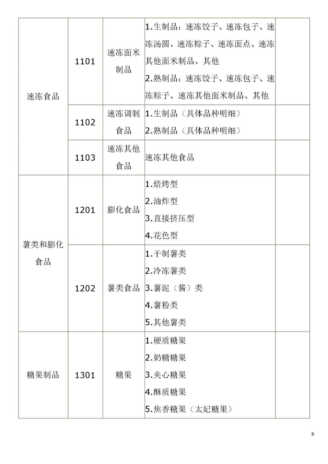 生產(chǎn)許可證編號是什么意思？解析食品生產(chǎn)許可證的意義