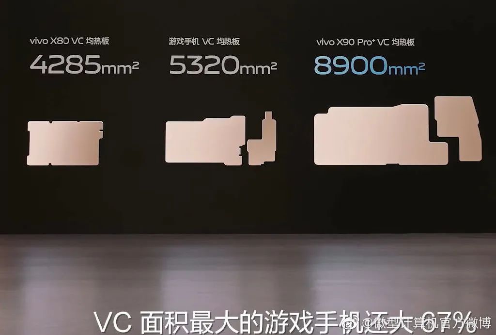vivo旗艦店官網專賣店（vivo手機官網報價大全）