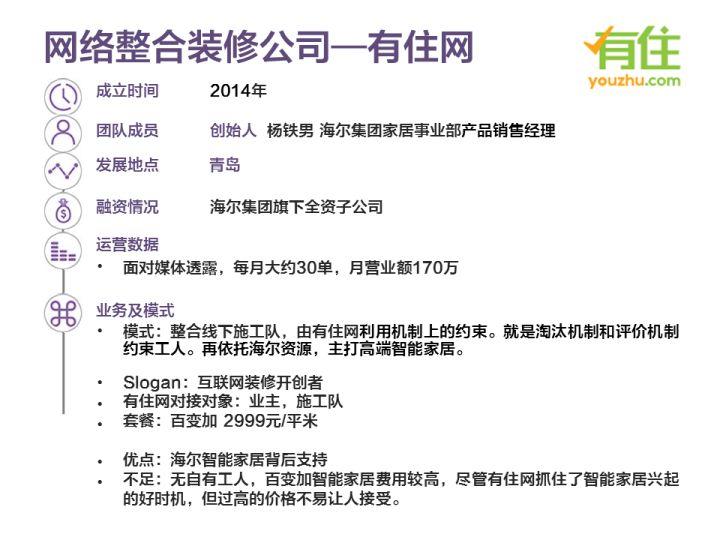 家居o2o電商平臺有哪些？o2o電商模式的特點解析