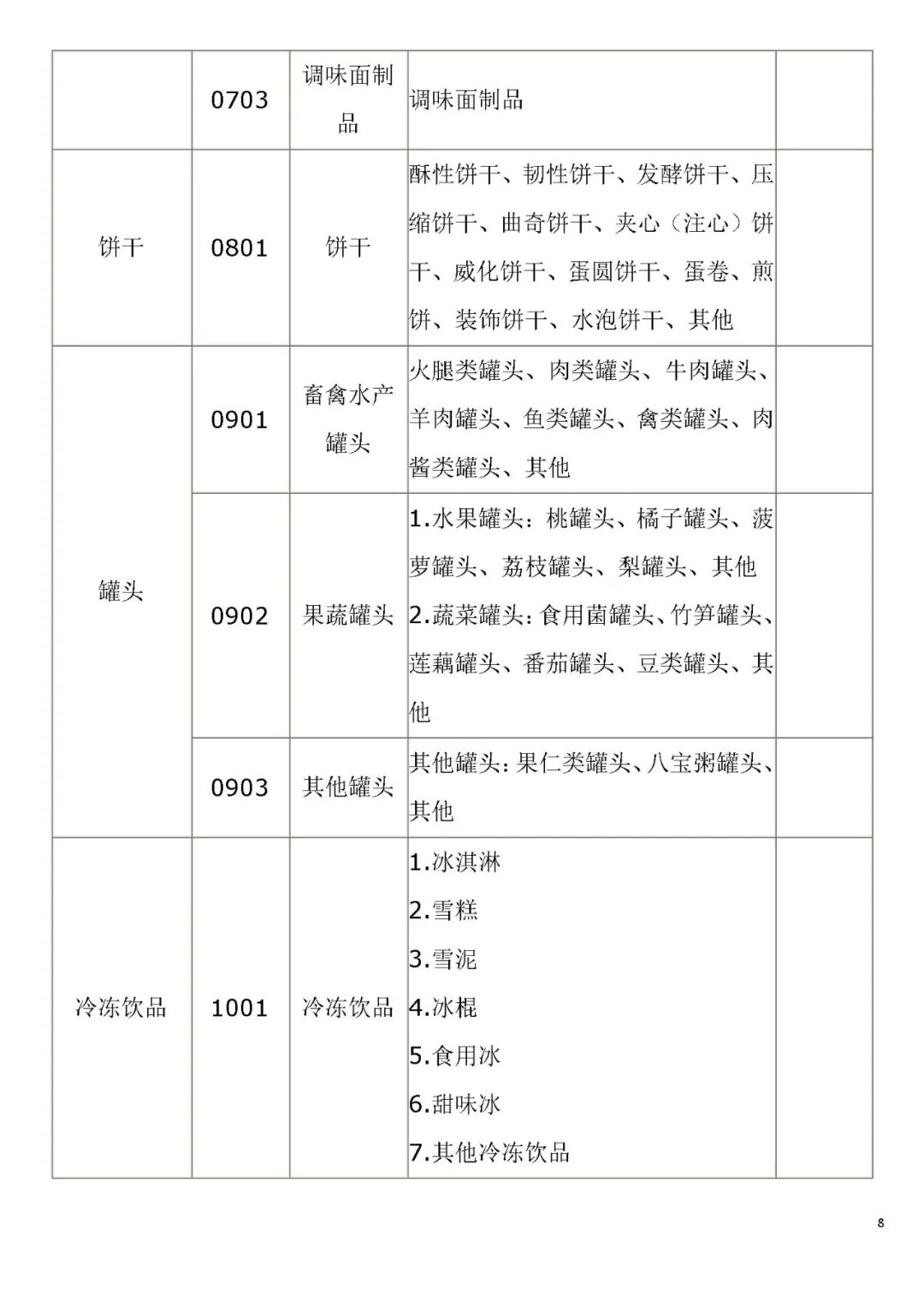 生產(chǎn)許可證編號是什么意思？解析食品生產(chǎn)許可證的意義