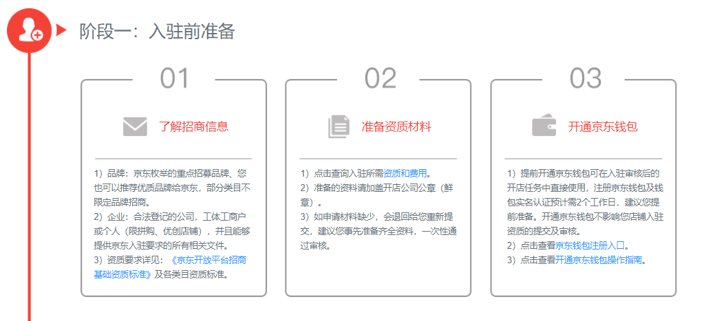 京東物流開放平臺申報需要多久？京東商家物流開放平臺收費標準表一覽