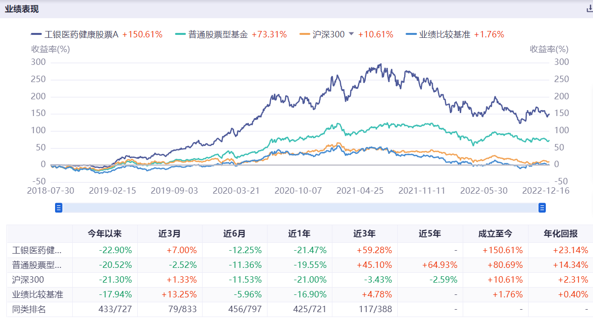 什么是剛需行業?盤點2023中國剛需行業有哪些？