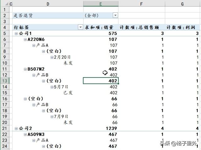 訂單跟蹤表格怎么做？客戶訂單明細(xì)記錄表格模板大全