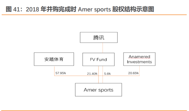 安踏加盟費及加盟條件是什么？國內品牌鞋店加盟十大品牌排名