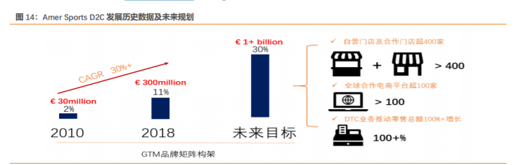 安踏加盟費及加盟條件是什么？國內品牌鞋店加盟十大品牌排名