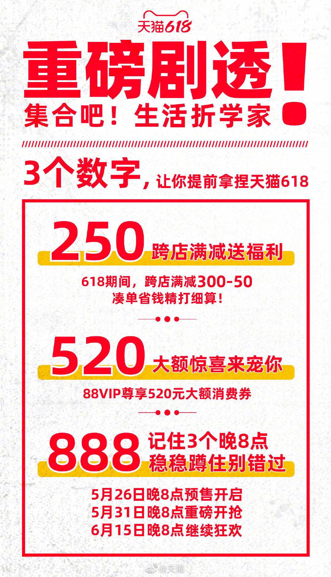 618京東活動(dòng)力度大嗎？京東618活動(dòng)力度攻略大全