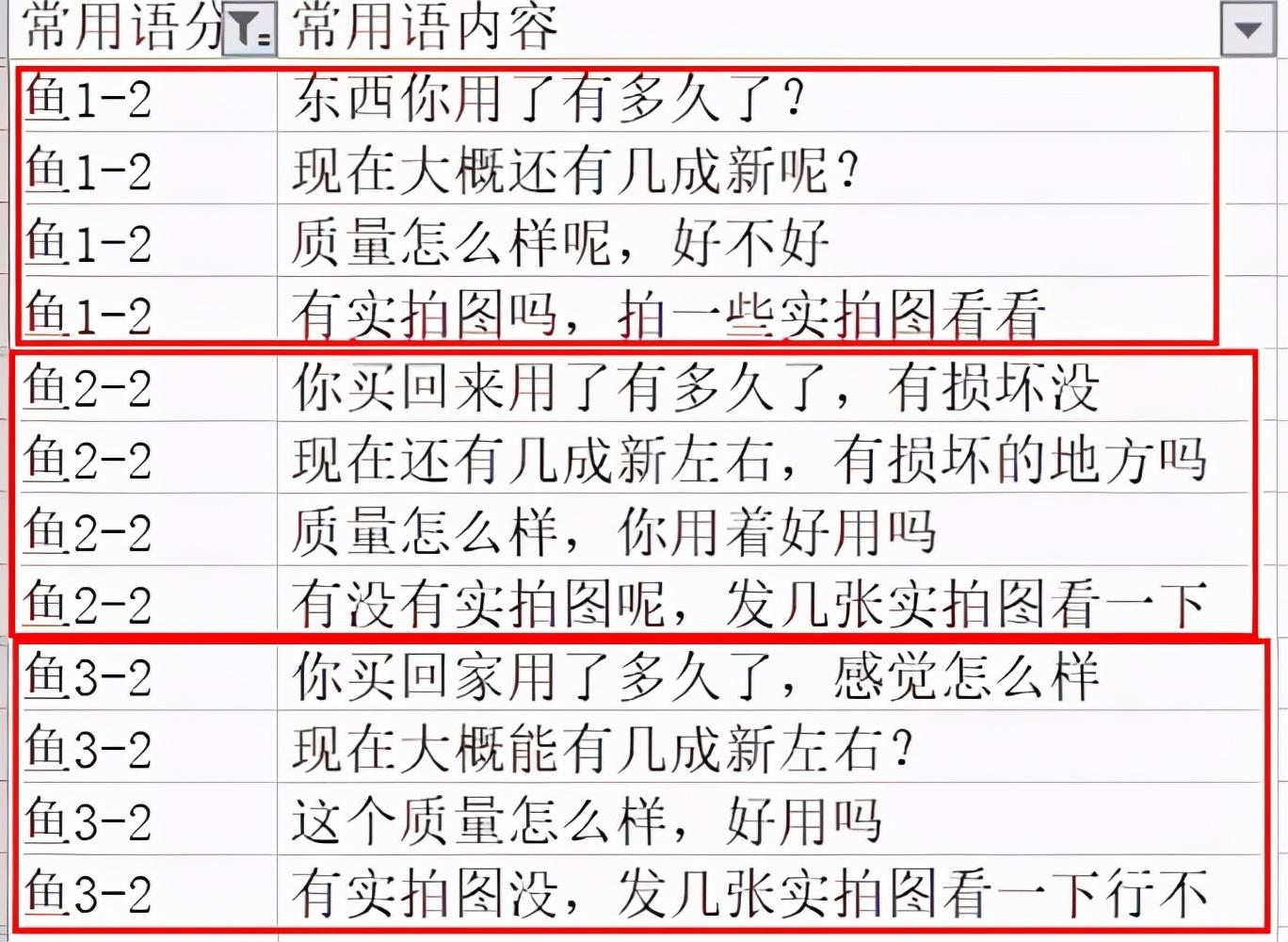 閑魚(yú)私聊怎么操作？閑魚(yú)發(fā)起私聊賣家方法介紹