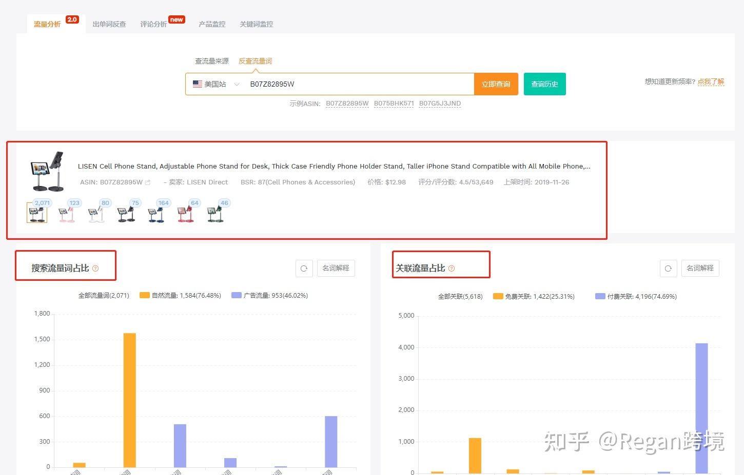關(guān)鍵詞查詢工具有哪些？電商常用關(guān)鍵詞檢測工具排名前十推薦