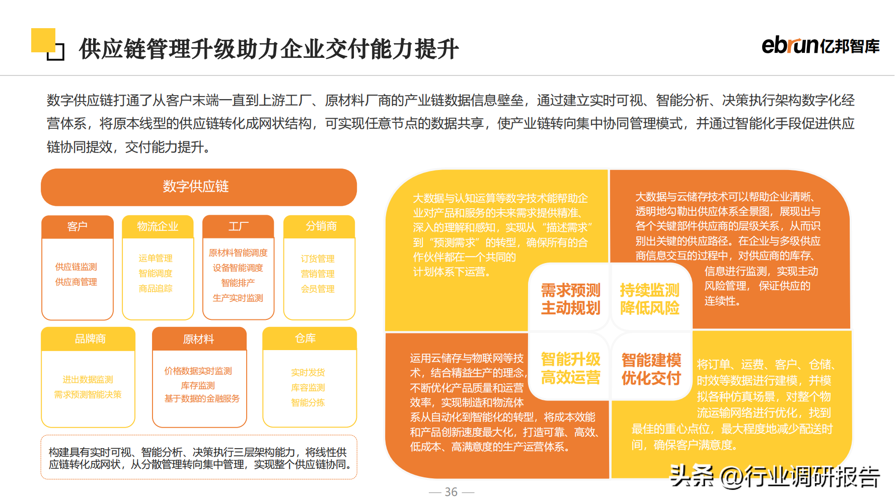 什么是新零售商業(yè)模式？2023零售行業(yè)數(shù)據(jù)分析報告表一覽