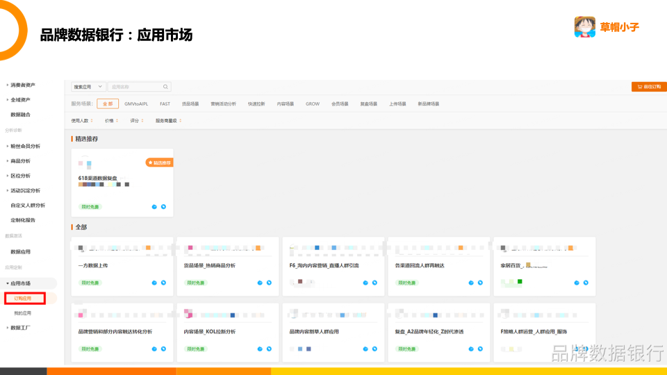 品牌數據銀行怎么開通？阿里數據銀行收費標準表一覽