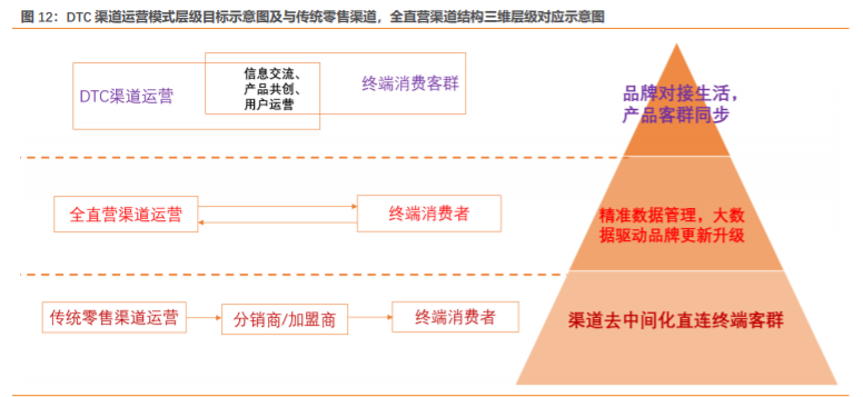 安踏加盟費及加盟條件是什么？國內品牌鞋店加盟十大品牌排名