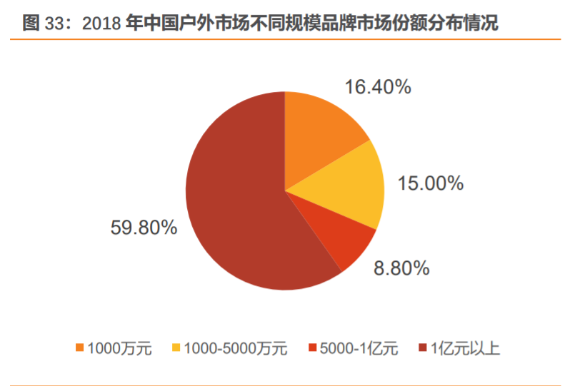 安踏加盟費及加盟條件是什么？國內品牌鞋店加盟十大品牌排名