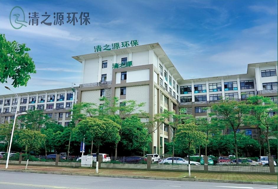 環保項目有哪些類型？環保項目計劃書模板大全