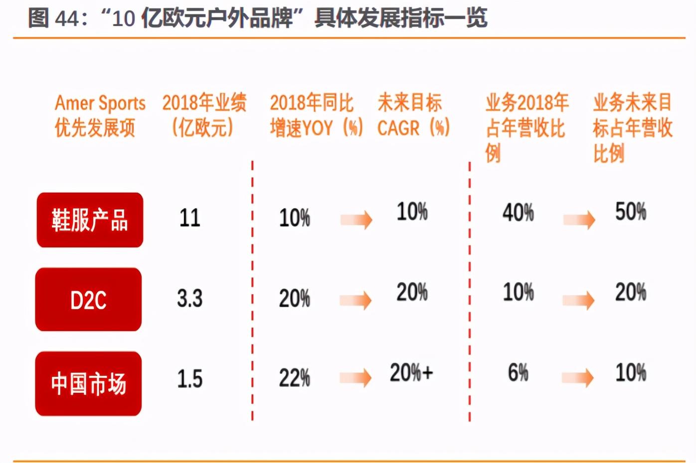 安踏加盟費及加盟條件是什么？國內品牌鞋店加盟十大品牌排名