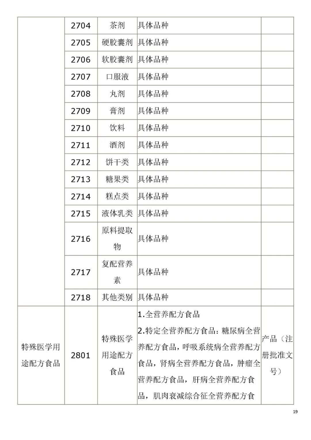 生產(chǎn)許可證編號是什么意思？解析食品生產(chǎn)許可證的意義