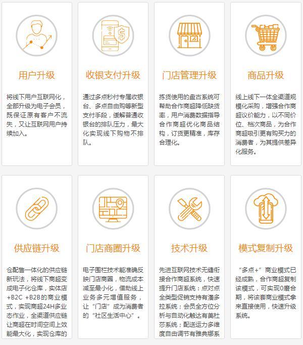 多點生鮮平臺是做什么？新手開生鮮超市必備條件及注意事項