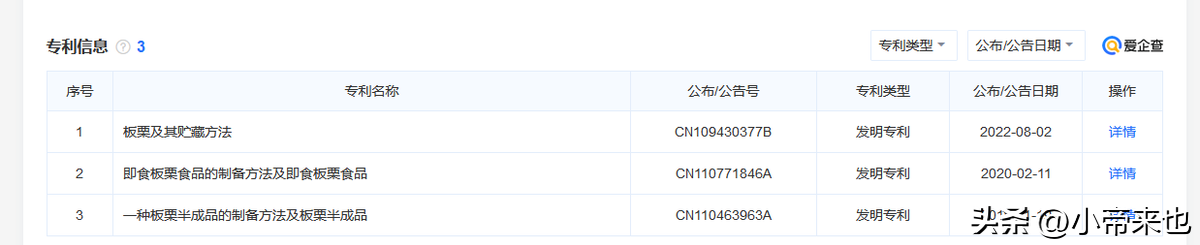 粒上皇加盟費多少？全國目前最火加盟店排行榜前十