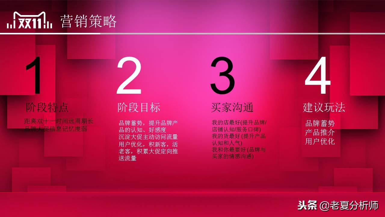 雙11活動(dòng)策劃方案（淘寶雙十一活動(dòng)宣傳方案模板大全）