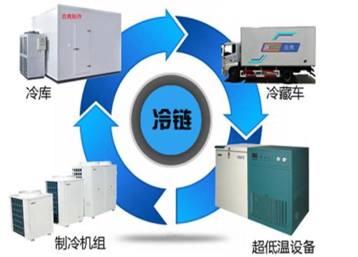 農業電商平臺運作模式有哪些？國內十大農業電商平臺排行榜