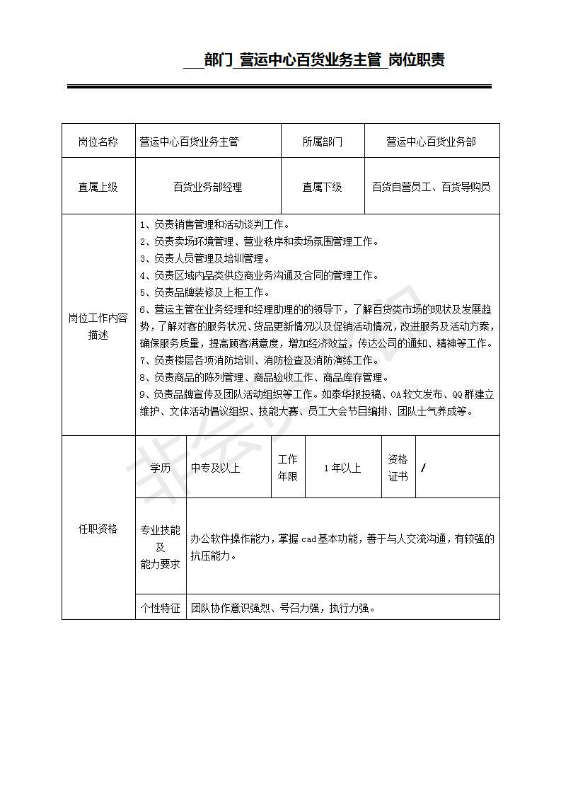 百貨商超行業有哪些崗位？百貨店崗位職責及工作內容一覽表