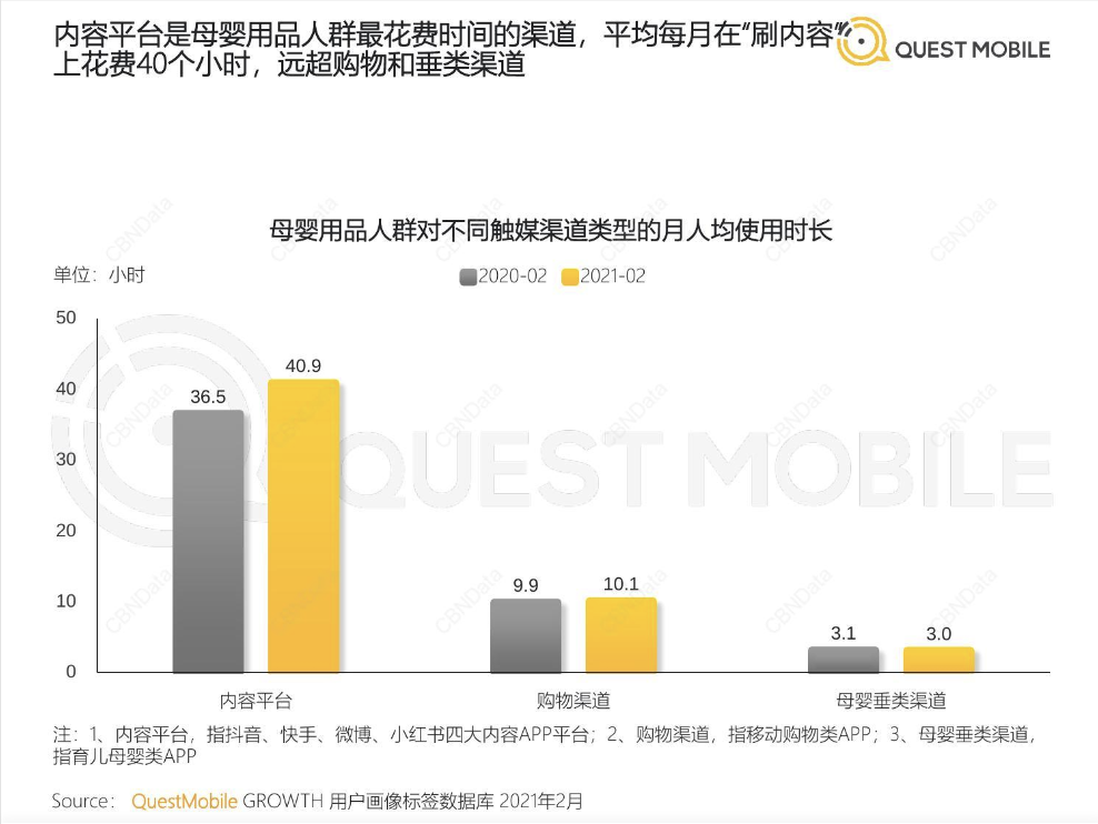 母嬰電商平臺(tái)排名（母嬰購(gòu)物app排行榜前十名）