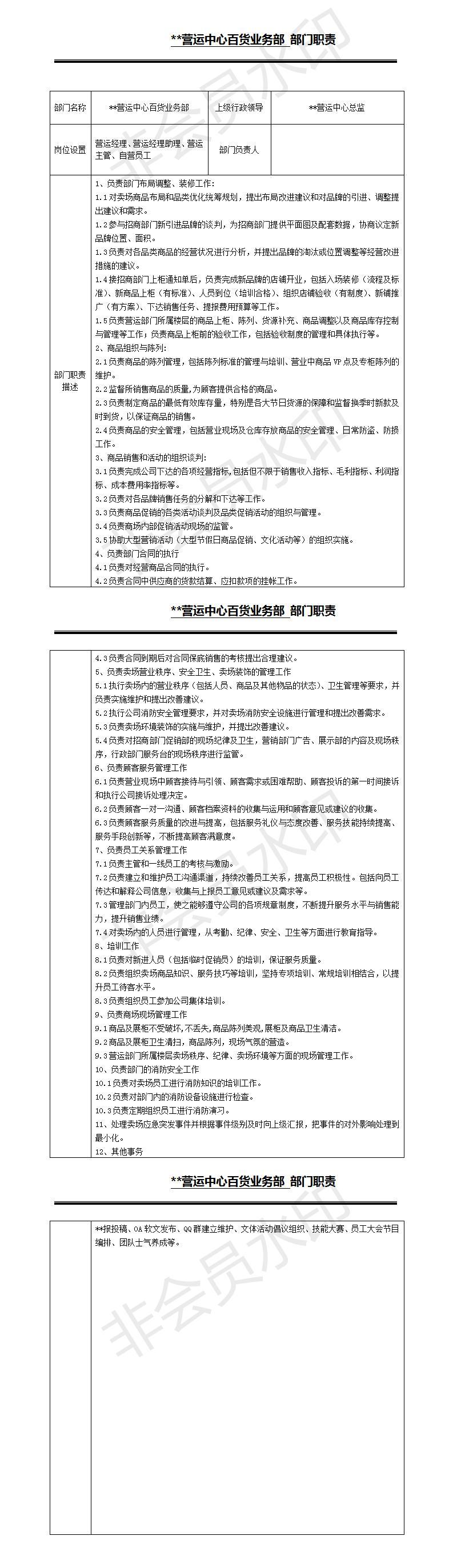 百貨商超行業有哪些崗位？百貨店崗位職責及工作內容一覽表
