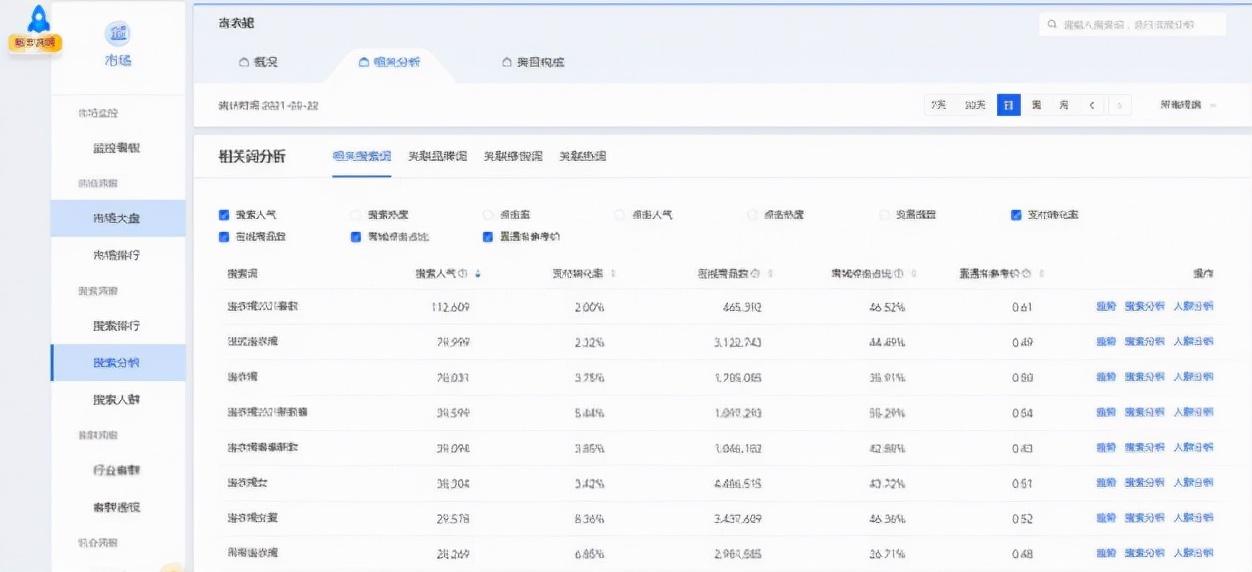 1688找貨神器官網(wǎng)（解析1688找貨神器使用詳細(xì)教程）