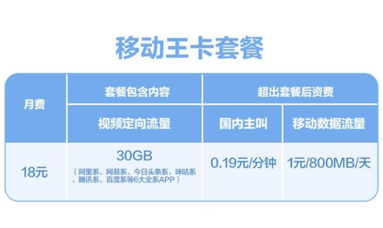 頭條系定向流量包含哪些？移動(dòng)定向流量能用哪些軟件？