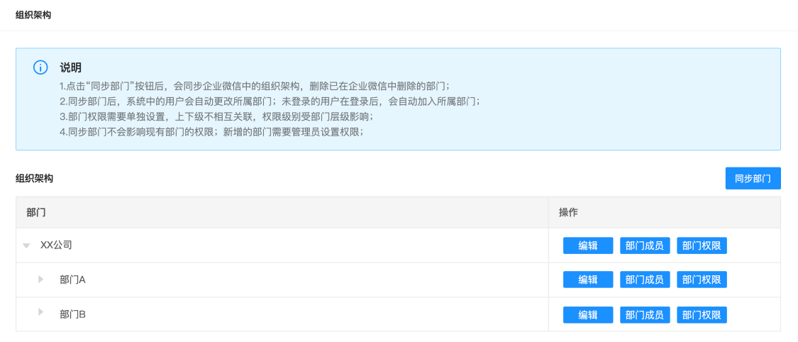 企業社區是什么意思？解析社區的企業作用