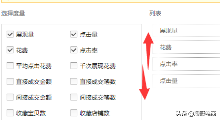 直通車是什么意思？淘寶直通車開通流程及條件