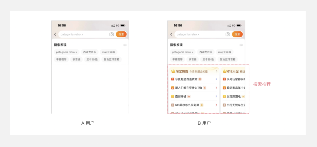 場景化設(shè)計是什么意思？產(chǎn)品場景化流程介紹