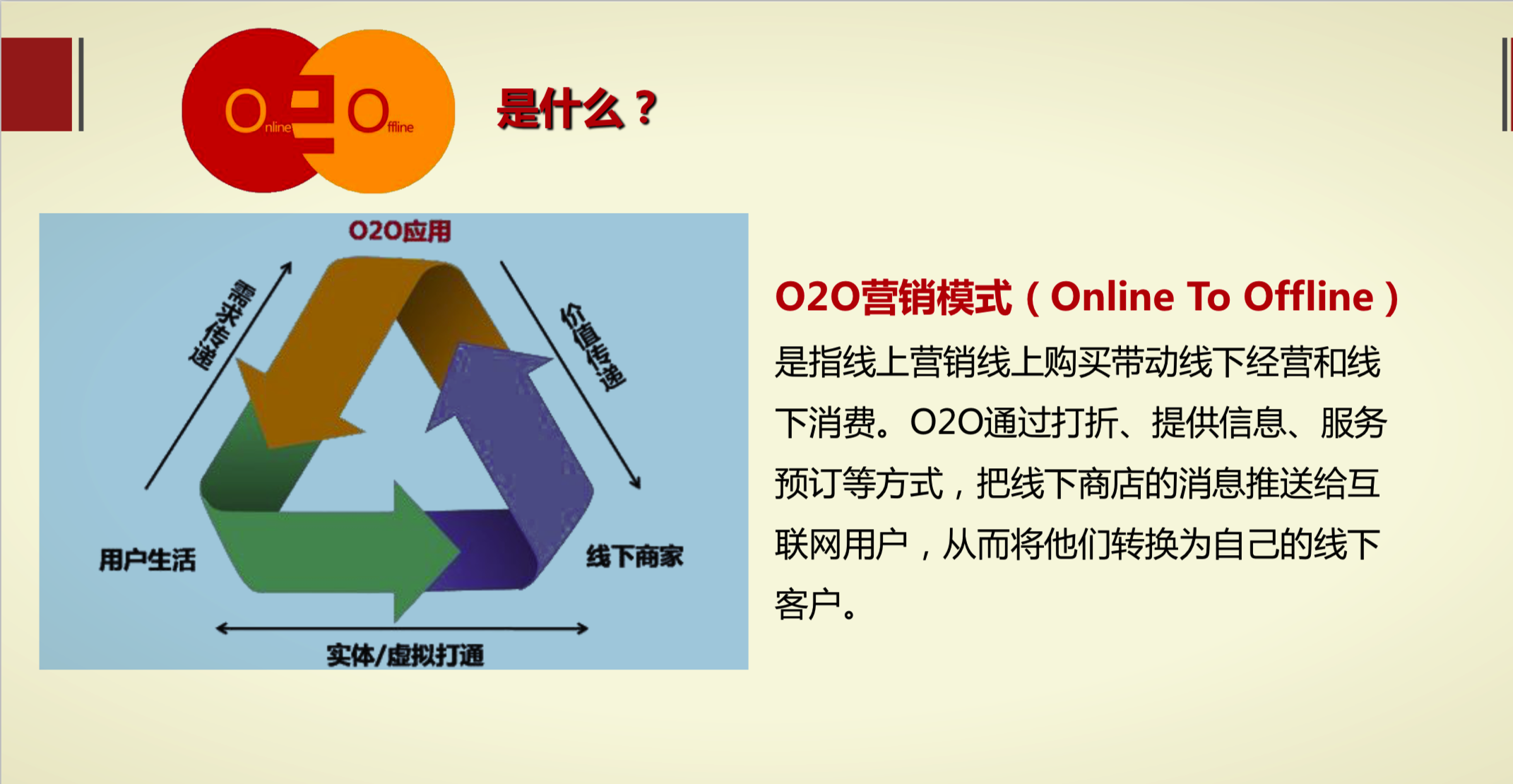 o2o商業模式的優勢有哪些？解析o2o電商模式的三大優勢