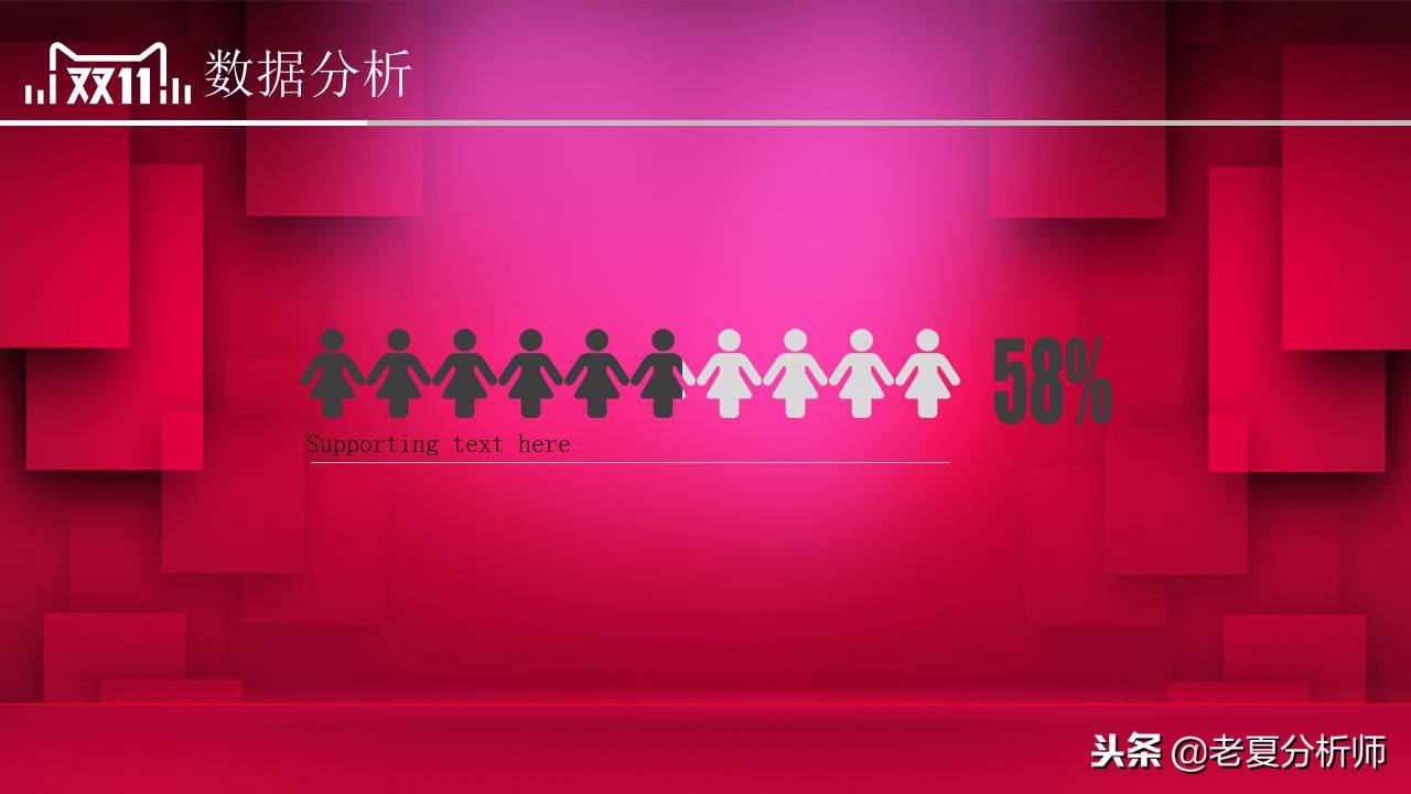 雙11活動(dòng)策劃方案（淘寶雙十一活動(dòng)宣傳方案模板大全）